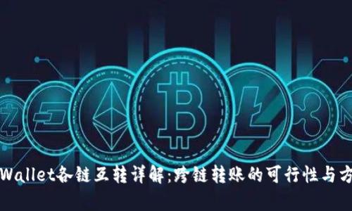 tpWallet各链互转详解：跨链转账的可行性与方法