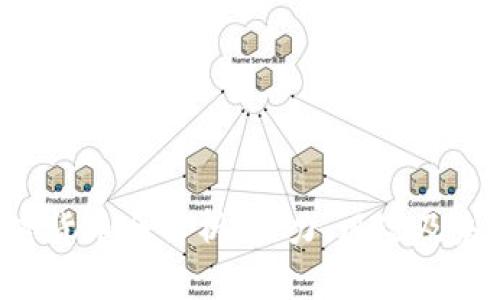 TTB加密货币全解析：潜力、风险及未来展望