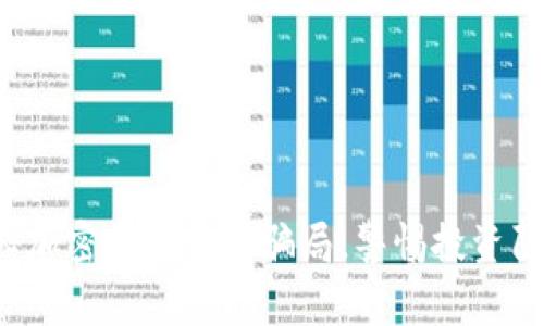 揭秘加密货币十大骗局，警惕投资陷阱！