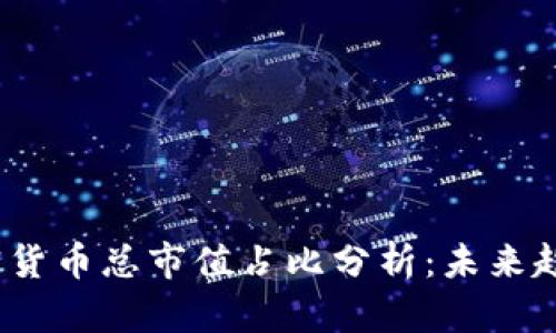 2023年各加密货币总市值占比分析：未来趋势与市场动态