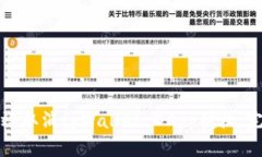 如何有效取消tpWallet DApp授权：完整指南