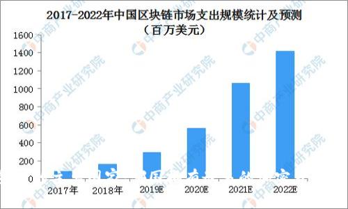 全球加密货币的主要国家：哪国拥有最多的加密货币用户和市场？