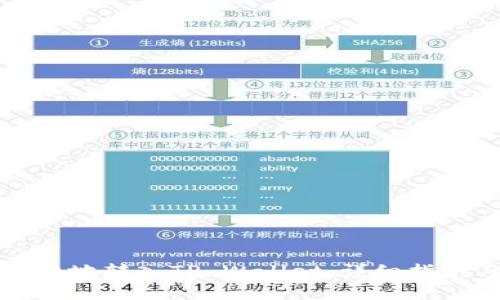 如何安全有效地转入TP Wallet：详细指南与常见问题