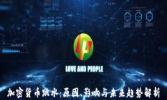 加密货币跳水：原因、影响与未来趋势解析