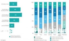 全面解析加密货币分析方法与技巧