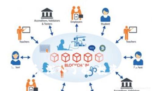 Alcala 加密货币：深入了解、投资机会及市场潜力