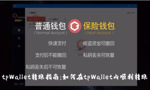 tpWallet转账指南：如何在tpWallet内顺利转账