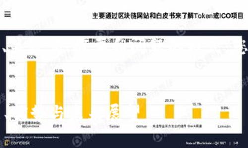 由于页面限制，我将提供、关键词、概要和问题的格式。您可以据此扩展相关内容。


tpWallet最新状况：功能、优势与未来展望