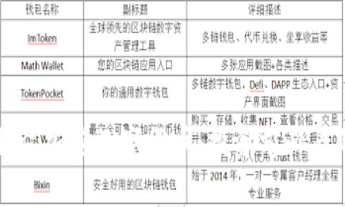 全面解析利众加密数字货币：投资前必看的深入分析