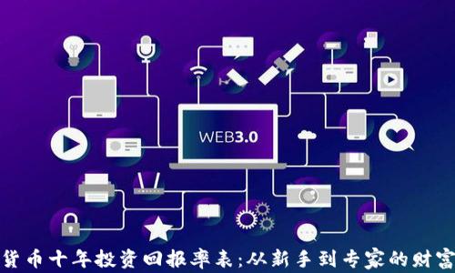 
加密货币十年投资回报率表：从新手到专家的财富之路