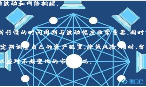    如何通过tpWallet购买osk币：详细指南  / 

 guanjianci  tpWallet, osk币, 数字货币购买  /guanjianci 

随着数字货币的普及，越来越多的投资者开始寻找合适的平台进行加密资产的投资。其中，osk币作为一种新兴的数字货币，因其潜在的投资回报吸引了许多用户。而tpWallet由于其稳定、安全、方便的特点，成为了购买osk币的理想选择。本文将为大家提供一份关于如何通过tpWallet购买osk币的详细指南，并解答相关问题，帮助用户更好地理解这个投资过程。

一、tpWallet的基本介绍

tpWallet是一款支持多种数字货币的加密钱包，设计上注重用户体验与安全性。用户可以使用tpWallet来存储、管理和交易多种加密货币，包括比特币、以太坊、osk币等。凭借其简洁的界面和强大的功能，tpWallet在加密资产管理中成为了众多用户的首选钱包。

tpWallet不仅支持一键交易功能，还提供了强大的安全保护机制，包括多层加密和生物识别技术，确保用户的资产安全。此外，tpWallet还定期进行更新，提供最新版本和功能，以适应快速变化的数字货币市场。

二、osk币的基本了解

osk币是一种基于区块链技术的新兴数字货币，其设计理念是为用户提供一个去中心化的生态系统，解决传统金融系统中的诸多问题。osk币因其独特的技术背景及潜在的市场需求，吸引了越来越多的投资者关注。

osk币的最大特点在于其高效的交易处理能力和低廉的交易费用，相比于其他主流加密货币，osk币的交易速度更快，适合日常小额交易。同时，osk币也在不断扩展其应用场景，已经与多家商户及服务平台达成合作，实现了真实场景中的应用。

三、购买osk币的准备工作

在开始通过tpWallet购买osk币之前，用户需要做好以下准备工作：

ol
    listrong下载并安装tpWallet：/strong用户可以在tpWallet的官方网站或应用商店下载并安装该软件，注册并验证账户。/li
    listrong充值数字货币：/strong用户需要先在tpWallet里准备一些主流数字货币，比如USDT或ETH，用于购买osk币。/li
    listrong了解市场行情：/strong在进行投资前，用户需要了解osk币的市场价格及相关动态，做好投资决策。/li
/ol

四、通过tpWallet购买osk币的详细步骤

一旦用户完成了准备工作，下面的步骤将为你展示如何通过tpWallet购买osk币：

ol
    listrong打开tpWallet：/strong登录你的tpWallet账户，确保你的数字货币充值成功。/li
    listrong选择交易功能：/strong在钱包界面，找到“交易”或“市场”选项，点击进入交易界面。/li
    listrong选择osk币交易对：/strong搜索osk币，找到支持osk币的交易对（比如USDT/osk或ETH/osk）。/li
    listrong设置购买数量：/strong输入你希望购买的osk币数量，根据当前市场价格计算出需要使用的数字货币数量。/li
    listrong确认交易：/strong检查订单信息后，点击“确认交易”按钮，完成购买。/li
    listrong查看资产：/strong交易完成后，用户可在资产列表中查看自己账户余额，osk币应该会在列表中显示。/li
/ol

以上就是通过tpWallet购买osk币的完整流程，整个过程相对简单，用户只需按照步骤进行即可。

五、购买osk币的注意事项

在购买osk币的过程中，用户需要注意以下几点，以降低投资风险：

ul
    listrong市场波动：/strong数字货币市场价格波动剧烈，投资者需密切关注市场动态，选择合适的时机进行交易。/li
    listrong安全性防范：/strong确保使用官方渠道下载tpWallet，并开启双因素认证功能，增加安全性。/li
    listrong合理配置资产：/strong所有投资都有风险，合理配置自己的资产，不要将所有资金投入单一数字货币。/li
/ul

六、相关问题解答

在进行osk币购买的过程中，用户可能会遇到以下问题，下面将分别进行详细解答：

1. tpWallet支持哪些数字货币？

tpWallet作为一款多功能的数字货币钱包，实际上支持的数字货币种类相当丰富。除了osk币外，tpWallet还支持比特币（BTC）、以太坊（ETH）、泰达币（USDT）、Ripple（XRP）、莱特币（LTC）等多种主流数字货币。用户可以在tpWallet中方便地进行充值、交易和资产管理。此外，tpWallet还支持不同区块链网络的代币（如ERC20、BEP2代币等），这使得tpWallet在用户选择上的灵活性大大增强。

用户可以在tpWallet的市场或资产分类中找到具体支持的币种列表。定期更新的tpWallet对于用户体验非常友好，用户可以随时获取最新的信息并作出投资决策。

2. 如何保障在tpWallet中的资产安全？

资产安全是每个数字货币投资者都非常关心的问题。tpWallet通过多重安全措施来保障用户资金安全。首先，tpWallet采用了高强度的加密技术，所有用户的信息和资产数据都经过了安全加密，防止数据泄露。此外，用户还可以开启双重身份验证（2FA），增加账户的安全性。这意味着，即使有人获得了用户名和密码，没有第二重验证信息，他们也无法登录用户的账户。

用户同时需要定期更新密码，避免使用过于简单的密码。此外，建议用户在交易前开启手机通知，及时接收账户动态。加密货币的特性使得资产一旦丢失很难追回，因此用户应时刻保持警惕，定期检查资产安全。

3. 购买osk币的最低金额是多少？

购买osk币的最低金额与多种因素有关，主要取决于osk币的市场价格和tpWallet自己设定的交易机制。一般情况下，各大交易所会设定最低购买额度，通常在0.01至0.1个osk币之间。用户在交易前可以进入tpWallet的交易页面，系统会自动提示相关信息。

此外，不同的交易对也可能导致最低金额的不同，例如通过USDT购买osk币与通过ETH购买osk币可能存在不同的最低交易要求。因此在进行交易前，最好查阅最新的市场信息，确保达到最低交易要求。同时用户应注意确认交易所需支付的矿业费用及其他相关费用，确保资金充足。

4. 如何实现osk币的提现？

在tpWallet中，osk币提现的步骤相对简单。用户首先需要确保自己的osk币已经完成了购买并在tpWallet中进行资产显示。提现过程通常包括以下步骤：

ol
    listrong进入资产页面：/strong在tpWallet的主界面，选择资产管理页面，查找osk币的持有量。/li
    listrong选择提现：/strong点击osk币旁边的“提现”按钮，系统会弹出提现申请框。/li
    listrong输入提现地址：/strong在提现框内，输入你希望提现到的数字货币钱包地址，这个地址必须验证无误，以免造成资产损失。/li
    listrong输入提现数量：/strong在提现框内，填写你希望提现的osk币数量。/li
    listrong确认提现：/strong检查所有输入信息无误后，点击确认提现。系统会要求进行身份验证，用户需完成验证后，提现请求方可处理。/li
/ol

一般来说，提现过程会在几分钟至数小时内得到处理。不过根据网络负载情况，用户有时可能需要稍作等待。用户务必要时刻关注投资交易的动态，以便及时应对可能的市场波动和网络拥堵。

5. 如何处理osk币的投资策略？

在对osk币的投资中，明确的策略是成功的关键。首先，用户可以选择短期和长期投资策略。短期投资者通常关注价格波动，希望通过频繁交易获利。对于短期投资者来说，分析行情的时间周期与波动幅度非常重要，同时需关注市场新闻与行情，让自己保持在信息优势。

长期投资者则对osk币的基本面分析更为重视。他们往往关注osk币的技术潜力、项目团队背景和市场应用场景。对长期和稳定的资产配置有着更强的认识，建议这类投资者定期调整自己的资产配置，降低风险。同时，分散投资也是有效的策略之一，用户可以通过将资金分散至不同币种中，降低市场风险。

无论投资方式如何，理性的决策和信息分析都是必须的。用户可以通过多种渠道和工具来获取市场信息，通过多种方式分析数据，建立自己的投资模型，及时调整投资策略，以应对不断变化的市场情况。

以上是关于如何通过tpWallet购买osk币的详细指南及相关问题的解答，希望对您在数字货币投资中能有所帮助！如果有更多疑问或需要进一步探讨的内容，请随时提出。