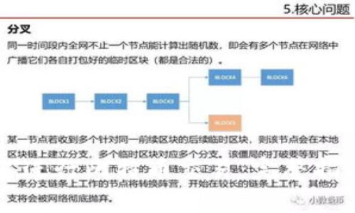tpWallet如何进行比特币交易：完整指南与实用技巧