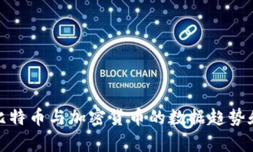 全面解析比特币与加密货币的数据趋势和市场影响