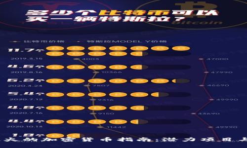 2024年最火的加密货币指南：潜力项目与投资建议