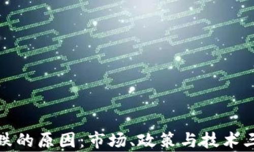 
加密货币暴跌的原因：市场、政策与技术三大因素解析