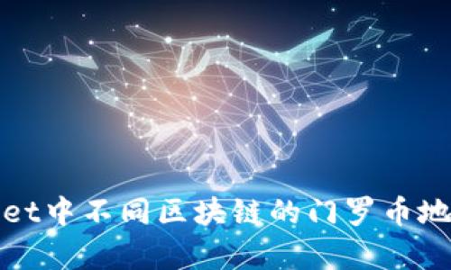 tpWallet中不同区块链的门罗币地址详解