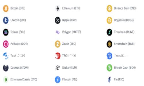 科威特加密货币诈骗：揭示阴暗内幕与防范指南