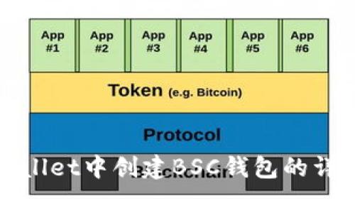 在tpWallet中创建BSC钱包的详细指南