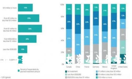加密数字货币与经济、科技、投资及法律的深度关联解析