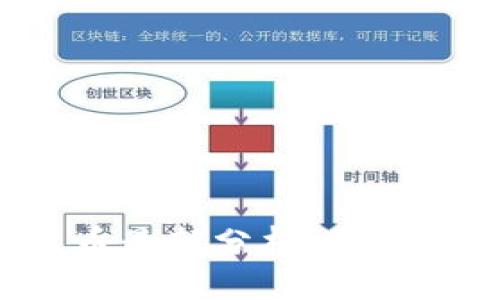 2023年加密货币最新分析：市场趋势与投资指南