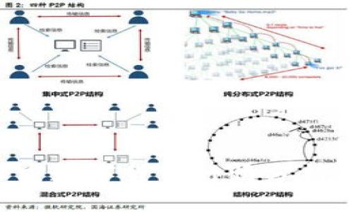 最新Axs加密数字货币行情分析及投资指南