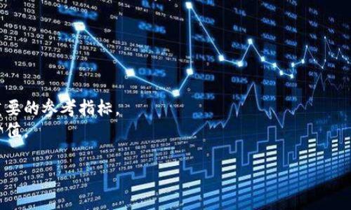 niaoti如何使用tpWallet查询SHIB币的实时数据和交易记录/niaoti
tpWallet, SHIB币, 加密货币查询/guanjianci

随着加密货币市场的迅速发展，越来越多的投资者和用户开始关注数位货币的投资和使用。作为一种流行的代币，SHIB币逐渐受到投资者的青睐。而tpWallet作为一款强大的加密货币钱包，提供了便捷的服务来查询SHIB币的实时数据和交易记录。在本文中，我们将深入探讨如何使用tpWallet查询SHIB币的一系列功能，以及其为用户提供的便捷性和实用性。

tpWallet简介
tpWallet是一款集成了多种功能的加密货币钱包，旨在为用户提供一个安全、方便的存储和管理他们的数字资产的环境。tpWallet支持多种主流和小众的加密货币，尤其是在DeFi（去中心化金融）和NFT（非同质化代币）领域有着出色的表现。
用户可以通过tpWallet进行资产的存储、转账、兑换及查询。在这个平台上，用户还可以轻松地跟踪他们的投资组合，监测市场动态和进行资产管理。因此，tpWallet被广泛应用于散户投资者、专业交易员以及数字资产的管理者等多个群体。

如何使用tpWallet查询SHIB币的实时数据
为了查询SHIB币的实时数据，用户首先需要下载并安装tpWallet应用程序。如果用户已经安装了应用程序，可以直接打开它并登录自己的账户。
登录后，用户可以通过主界面的搜索功能，输入“SHIB”来查找SHIB币的信息。系统将显示与SHIB相关的实时市场数据，包括当前价格、24小时交易量、市场市值、价格波动等。这些数据可以帮助用户快速了解SHIB币的市场状况，并做出相应的投资决策。

tpWallet的交易记录查询功能
除了提供实时市场数据外，tpWallet还为用户提供了详细的交易记录查询功能。这项功能允许用户回顾他们的交易历史，查看每一笔交易的时间、金额和交易状态。
要查询交易记录，用户可以在tpWallet的界面中找到“交易记录”选项，进入后就可以看到所有的交易详情。这些信息对于用户了解自己的投资行为和调整策略非常重要。

tpWallet的安全性与隐私保护
tpWallet非常注重用户的安全性和隐私保护。该平台采用了多层安全措施，包括双重身份验证、加密技术和用户隐私保护机制，确保用户的资产和数据安全。
此外，tpWallet不会分享用户的个人数据和交易信息，用户可以在一个安全的环境中自由地进行交易和投资。这给用户提供了更大的安全感与信心。

tpWallet的社区支持与服务
tpWallet拥有一个活跃的用户社区，用户可以在社区中分享他们的经验与见解，获得技术支持和帮助。tpWallet官方也会定期举行线上活动，用户可以参与到这些活动中，了解最新的产品动态和市场信息。
在需要帮助时，用户也可以通过tpWallet的客服支持渠道进行咨询。客服会及时解答用户的问题，帮助用户更好地使用平台的各种功能。

常见问题解答
在使用tpWallet查询SHIB币的过程中，用户可能会遇到一些常见问题，下面，我们将探讨五个相关问题并给出详细解答。

1. 如何安全地存储SHIB币？
存储SHIB币的安全性是每个投资者最关心的问题。首先，选择一个安全可靠的钱包非常重要。tpWallet提供了多层次的安全保护措施，包括加密存储、硬件钱包集成和双重身份验证，确保用户的资产安全。此外，用户还应定期更新密码，不要随意点击来自不明来源的链接，以避免网络攻击。
另外，为了进一步提高安全性，用户可以考虑将大额的SHIB币存储在冷钱包中，而不是热钱包。冷钱包是与互联网断开连接的存储设备，增强了资产的安全性。

2. 如何快速了解SHIB币的市场动态？
要快速了解SHIB币的市场动态，用户可以利用tpWallet提供的实时数据查询功能。用户可以在应用内设定价格提醒，随时获取价格波动信息。
为了获得全面的市场分析，用户还可以关注一些加密货币新闻网站和社区，比如CoinMarketCap、CoinGecko等，这些平台提供详细的市场分析和行情数据。

3. 如何处理SHIB币的转账问题？
转账SHIB币时，用户需要确保输入正确的收款地址，必须核对地址的每一位，任何错误都可能导致资金的损失。在tpWallet中，用户可以直接选择联系方式，快捷地进行转账。
此外，要注意网络拥堵的情况，转账所需的时间可能不同于预期。用户可以根据实时数据判断最佳的转账时间，以减少手续费和加快转账速度。

4. 如果忘记tpWallet密码该如何处理？
如果用户忘记了tpWallet的密码，可以通过应用程序提供的“找回密码”功能进行密码重置。通常需要通过注册时绑定的邮箱或电话进行身份验证。
在找回密码前，用户需确保有合理的身份信息，以防止其他人恶意获取账户信息。对于长期安全的考虑，建议用户在找回密码后，尽快更换为更复杂的密码。

5. 如何评估SHIB币的投资价值？
评估SHIB币的投资价值需要从市场动态、社区支持、项目发展等多维度进行分析。用户可以查看SHIB币的历史价格走势、市值排名、交易量等数据，这些都是重要的参考指标。
此外，关注SHIB币背后的技术团队和项目进展也非常重要。用户可以在社交媒体和社区中了解项目进展、未来计划等信息，从而更全面地评估其潜在的投资价值。

综上所述，tpWallet为用户提供了非常实用的SHIB币查询和管理功能。通过了解如何使用这些功能，用户能够更好地进行加密货币投资，保障资产安全。