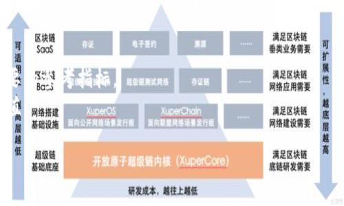 niaoti如何使用tpWallet查询SHIB币的实时数据和交易记录/niaoti
tpWallet, SHIB币, 加密货币查询/guanjianci

随着加密货币市场的迅速发展，越来越多的投资者和用户开始关注数位货币的投资和使用。作为一种流行的代币，SHIB币逐渐受到投资者的青睐。而tpWallet作为一款强大的加密货币钱包，提供了便捷的服务来查询SHIB币的实时数据和交易记录。在本文中，我们将深入探讨如何使用tpWallet查询SHIB币的一系列功能，以及其为用户提供的便捷性和实用性。

tpWallet简介
tpWallet是一款集成了多种功能的加密货币钱包，旨在为用户提供一个安全、方便的存储和管理他们的数字资产的环境。tpWallet支持多种主流和小众的加密货币，尤其是在DeFi（去中心化金融）和NFT（非同质化代币）领域有着出色的表现。
用户可以通过tpWallet进行资产的存储、转账、兑换及查询。在这个平台上，用户还可以轻松地跟踪他们的投资组合，监测市场动态和进行资产管理。因此，tpWallet被广泛应用于散户投资者、专业交易员以及数字资产的管理者等多个群体。

如何使用tpWallet查询SHIB币的实时数据
为了查询SHIB币的实时数据，用户首先需要下载并安装tpWallet应用程序。如果用户已经安装了应用程序，可以直接打开它并登录自己的账户。
登录后，用户可以通过主界面的搜索功能，输入“SHIB”来查找SHIB币的信息。系统将显示与SHIB相关的实时市场数据，包括当前价格、24小时交易量、市场市值、价格波动等。这些数据可以帮助用户快速了解SHIB币的市场状况，并做出相应的投资决策。

tpWallet的交易记录查询功能
除了提供实时市场数据外，tpWallet还为用户提供了详细的交易记录查询功能。这项功能允许用户回顾他们的交易历史，查看每一笔交易的时间、金额和交易状态。
要查询交易记录，用户可以在tpWallet的界面中找到“交易记录”选项，进入后就可以看到所有的交易详情。这些信息对于用户了解自己的投资行为和调整策略非常重要。

tpWallet的安全性与隐私保护
tpWallet非常注重用户的安全性和隐私保护。该平台采用了多层安全措施，包括双重身份验证、加密技术和用户隐私保护机制，确保用户的资产和数据安全。
此外，tpWallet不会分享用户的个人数据和交易信息，用户可以在一个安全的环境中自由地进行交易和投资。这给用户提供了更大的安全感与信心。

tpWallet的社区支持与服务
tpWallet拥有一个活跃的用户社区，用户可以在社区中分享他们的经验与见解，获得技术支持和帮助。tpWallet官方也会定期举行线上活动，用户可以参与到这些活动中，了解最新的产品动态和市场信息。
在需要帮助时，用户也可以通过tpWallet的客服支持渠道进行咨询。客服会及时解答用户的问题，帮助用户更好地使用平台的各种功能。

常见问题解答
在使用tpWallet查询SHIB币的过程中，用户可能会遇到一些常见问题，下面，我们将探讨五个相关问题并给出详细解答。

1. 如何安全地存储SHIB币？
存储SHIB币的安全性是每个投资者最关心的问题。首先，选择一个安全可靠的钱包非常重要。tpWallet提供了多层次的安全保护措施，包括加密存储、硬件钱包集成和双重身份验证，确保用户的资产安全。此外，用户还应定期更新密码，不要随意点击来自不明来源的链接，以避免网络攻击。
另外，为了进一步提高安全性，用户可以考虑将大额的SHIB币存储在冷钱包中，而不是热钱包。冷钱包是与互联网断开连接的存储设备，增强了资产的安全性。

2. 如何快速了解SHIB币的市场动态？
要快速了解SHIB币的市场动态，用户可以利用tpWallet提供的实时数据查询功能。用户可以在应用内设定价格提醒，随时获取价格波动信息。
为了获得全面的市场分析，用户还可以关注一些加密货币新闻网站和社区，比如CoinMarketCap、CoinGecko等，这些平台提供详细的市场分析和行情数据。

3. 如何处理SHIB币的转账问题？
转账SHIB币时，用户需要确保输入正确的收款地址，必须核对地址的每一位，任何错误都可能导致资金的损失。在tpWallet中，用户可以直接选择联系方式，快捷地进行转账。
此外，要注意网络拥堵的情况，转账所需的时间可能不同于预期。用户可以根据实时数据判断最佳的转账时间，以减少手续费和加快转账速度。

4. 如果忘记tpWallet密码该如何处理？
如果用户忘记了tpWallet的密码，可以通过应用程序提供的“找回密码”功能进行密码重置。通常需要通过注册时绑定的邮箱或电话进行身份验证。
在找回密码前，用户需确保有合理的身份信息，以防止其他人恶意获取账户信息。对于长期安全的考虑，建议用户在找回密码后，尽快更换为更复杂的密码。

5. 如何评估SHIB币的投资价值？
评估SHIB币的投资价值需要从市场动态、社区支持、项目发展等多维度进行分析。用户可以查看SHIB币的历史价格走势、市值排名、交易量等数据，这些都是重要的参考指标。
此外，关注SHIB币背后的技术团队和项目进展也非常重要。用户可以在社交媒体和社区中了解项目进展、未来计划等信息，从而更全面地评估其潜在的投资价值。

综上所述，tpWallet为用户提供了非常实用的SHIB币查询和管理功能。通过了解如何使用这些功能，用户能够更好地进行加密货币投资，保障资产安全。