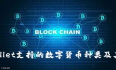 tpWallet支持的数字货币种类及其特点