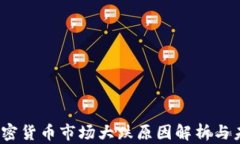 天下财经：加密货币市场大跌原因解析与未来趋