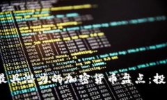 2023年最具潜力的加密货币盘点：投资者必看