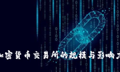 FTX加密货币交易所的规模与影响力分析