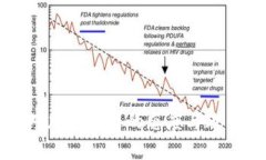 埃及对加密货币的态度与政策解析