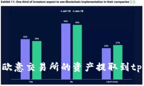 如何将欧意交易所的资产提取到tpWallet