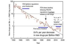在众多数字货币钱包中，tpWallet已经成为了许多用