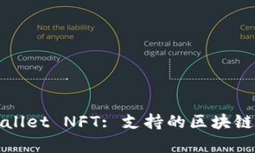 tpWallet NFT: 支持的区块链详解