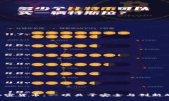 FBI发布加密货币：一项关于安全与创新的全面分