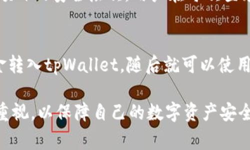   tpWallet登录失败的解决方法与常见问题分析 / 
 guanjianci tpWallet, 登录问题, 数字钱包 /guanjianci 

随着数字钱包的普及，越来越多的用户开始使用像tpWallet这样的工具来管理和存储他们的加密资产。然而，登录问题往往是用户在使用过程中遇到的常见障碍。本文将详细探讨tpWallet无法登录的原因、解决方案以及相关的常见问题，帮助用户顺利访问他们的数字资产。

一、tpWallet登录不了的常见原因
tpWallet登录不了的原因可能有很多，主要包括以下几点：
ul
  listrong网络问题：/strong在登录tpWallet时，如果你的设备没有稳定的网络连接，可能会导致登录失败。确保你的网络连接正常并尝试重新登录。/li
  listrong账户信息错误：/strong用户在输入账户信息时，可能会因为输入错误（如密码或邮箱地址）导致无法登录。建议仔细检查每个输入项。/li
  listrong账户被冻结：/strong如果你的账户因违反相关条款被系统暂停或冻结，你将无法登录。在这种情况下，建议联系tpWallet客服确认账户状态。/li
  listrong软件版本问题：/strongtpWallet的旧版本可能与某些新特性或安全协议不兼容，导致登录失败。因此，建议用户检查并更新到最新版本。/li
  listrong服务器故障：/strong在某些情况下，tpWallet的服务器可能会出现故障，导致大量用户无法登录。在这种情况下，用户只能等待官方修复。/li
/ul

二、如何解决tpWallet的登录问题
针对以上的常见原因，我们可以采取以下解决方案：
ul
  listrong检查网络连接：/strong确保你的设备已连接到稳定的网络。在Wi-Fi和移动数据之间切换，并确保网络信号良好。/li
  listrong重新输入账户信息：/strong再次确认你的邮箱和密码是否正确，特别是注意大小写和特殊字符。同时，如果你忘记密码，可以通过注册时的邮箱进行密码重置。/li
  listrong联系客服：/strong如果你的账户被冻结，及时联系tpWallet的客服，询问解冻的流程。他们会要求你提供一些身份验证以确认你的身份。/li
  listrong更新软件：/strong检查tpWallet的版本并确保更新到最新。如果未链接应用商店，可以访问官方网站下载最新版本。/li
  listrong关注官方公告：/strong定期查看tpWallet的官方社交媒体或网站，了解可能的服务器维护或故障信息。/li
/ul

三、相关的五个问题及其解答

h4问题一：tpWallet的登录界面是什么样的？/h4
tpWallet的登录界面通常非常简洁，主要包括输入邮箱和密码的字段。一些版本可能还会要求填写验证码以增加安全性。用户在登录前需要确保已下载并安装最新版本的tpWallet应用。在登录页面，通常会有“忘记密码”的链接，点击后用户可以选择通过注册时的邮箱进行密码重置。在某些地域，可能还需要输入两步验证的代码，以确保账户的安全性，这意味着除了输入密码外，用户还需要通过手机短信或认证应用获取一次性的验证码。

h4问题二：如何重置tpWallet的密码？/h4
若用户忘记登录密码，可以通过以下步骤重置tpWallet的密码。首先，在登录界面，点击“忘记密码？”的链接。接着，输入你注册时使用的邮箱地址。系统会向该邮箱发送一封包含密码重置链接的邮件。此时，用户需要查收邮件并点击链接，按照提示创建新的密码。在输入新密码时，请确保密码复杂且安全，以避免被盗。如果两次输入的密码不一致，系统将会提示并要求重新输入。

h4问题三：tpWallet账户被冻结怎么办？/h4
如果用户的tpWallet账户被冻，建议用户第一时间联系tpWallet的客户服务团队。大多数情况下，账户被冻结是因为系统检测到异常活动或用户违反了某些条款。在联系客户服务时，用户通常需要提供个人身份证明信息、账户信息及冻结账户的相关细节。客服会进行身份验证并告知用户账户解冻的步骤。此外，为了避免账户被再次冻结，用户在使用tpWallet时应遵循相关的使用协议，确保交易活动符合平台规定。

h4问题四：如何提高tpWallet的安全性？/h4
为确保tpWallet的安全性，用户可以采取以下措施：一是使用强密码。避免使用固定的生日、简单的字母组合，建议选择包含大小写字母、数字及特殊字符的复杂密码。二是启用两步验证功能。此功能增加了额外的安全层次。用户在每次登录时都需要输入一次性验证码，此验证码一般通过手机短信或认证应用发送。三是定期更新密码，不要在多个平台使用相同的密码。最后，定期检查账户活动记录，确保没有异常登录或未授权交易。

h4问题五：tpWallet支持哪些支付方式？/h4
tpWallet支持多种支付方式，用户可以根据自己的需要进行选择。通常，它支持的主要支付方式包括信用卡、借记卡及数字货币转移（如比特币、以太坊等）。用户在充值时，可以直接通过各种支付方式将资金转入tpWallet，随后就可以使用这些资金进行线上购物或者投资。此外，tpWallet还可能支持第三方的支付平台，如PayPal、微信支付等，具体支持的支付方式可能因地区而异，建议用户登录账户后，在充值界面仔细查看可用的支付选项。

综上所述，tpWallet登录问题是许多用户在使用过程中可能会遇到的常见问题，通过理解造成这些问题的原因和采取相应的解决措施，用户可以有效避免这些困扰。同时，用户还应加强对账户安全管理的重视，以保障自己的数字资产安全。