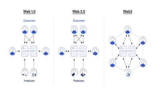 tpWallet多号操作全解析：如何在多个账号之间灵活管理