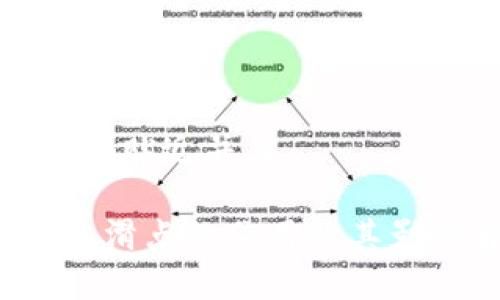 思考一个贴近并且 

t p钱包滑点的作用及其影响解析