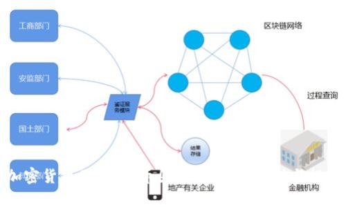 最新加密货币圈新闻：币圈动态、市场分析与投资技巧