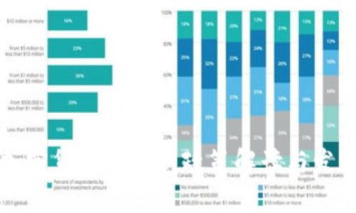 国内加密货币的最新政策解读与发展趋势