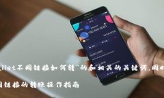 让我们创建一个关于“tpWallet不同链接如何转”的