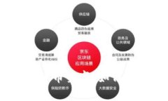 揭秘2023年加密货币竞赛：如何在数字资产中获胜