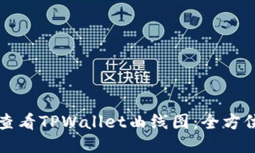 如何查看TPWallet曲线图：全方位指南