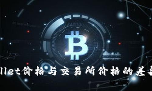 tpWallet价格与交易所价格的差异解析