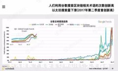 如何轻松下载安装tpWallet：完整指南